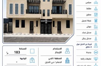 دور للايجار الدمام حي المنار